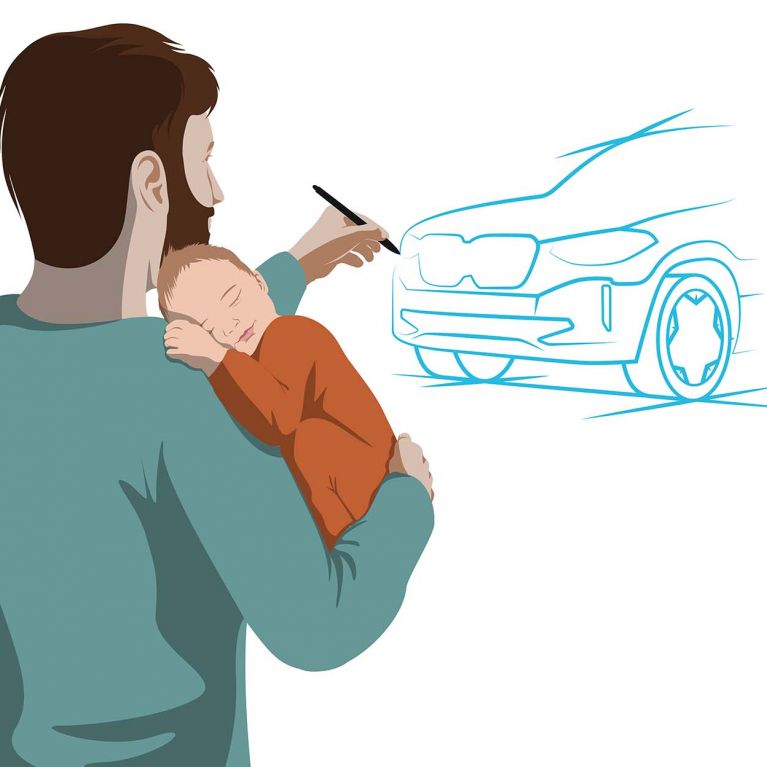 BMW Group Annual Report