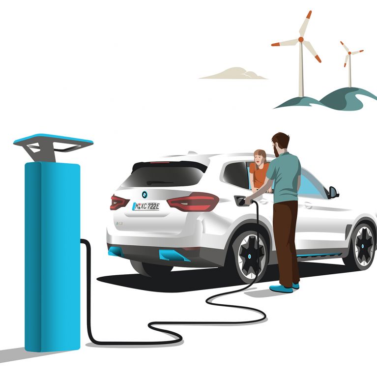 BMW Group Annual Report